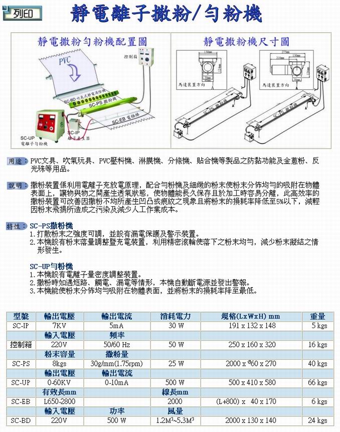 新型鞋底專利證書